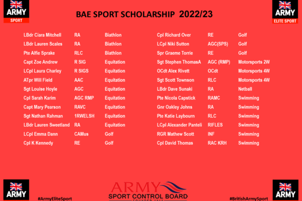 2022 BAE Scholarship Image Publisher 3